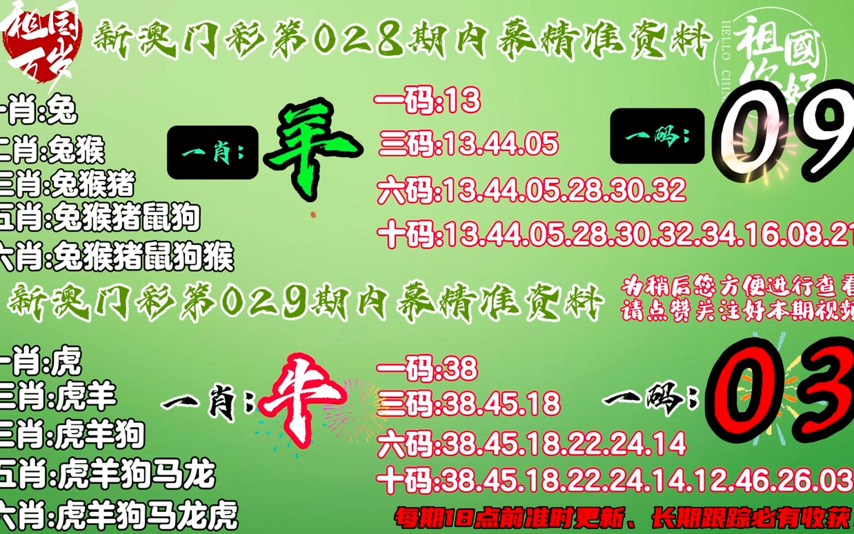 一肖两码图的奥秘与探索，一肖两码图的神秘奥秘与探索之旅