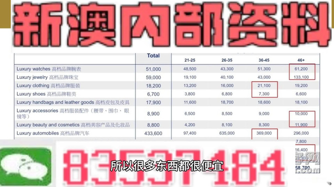 澳门彩票的未来展望，2025年免费精准资料开奖记录与彩票文化的发展，澳门彩票展望，未来趋势、精准资料与彩票文化的蓬勃发展至2025年