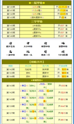 刘伯温与生肖传奇，第109期平特一肖的奥秘，刘伯温生肖传奇，揭秘第109期平特一肖的奥秘