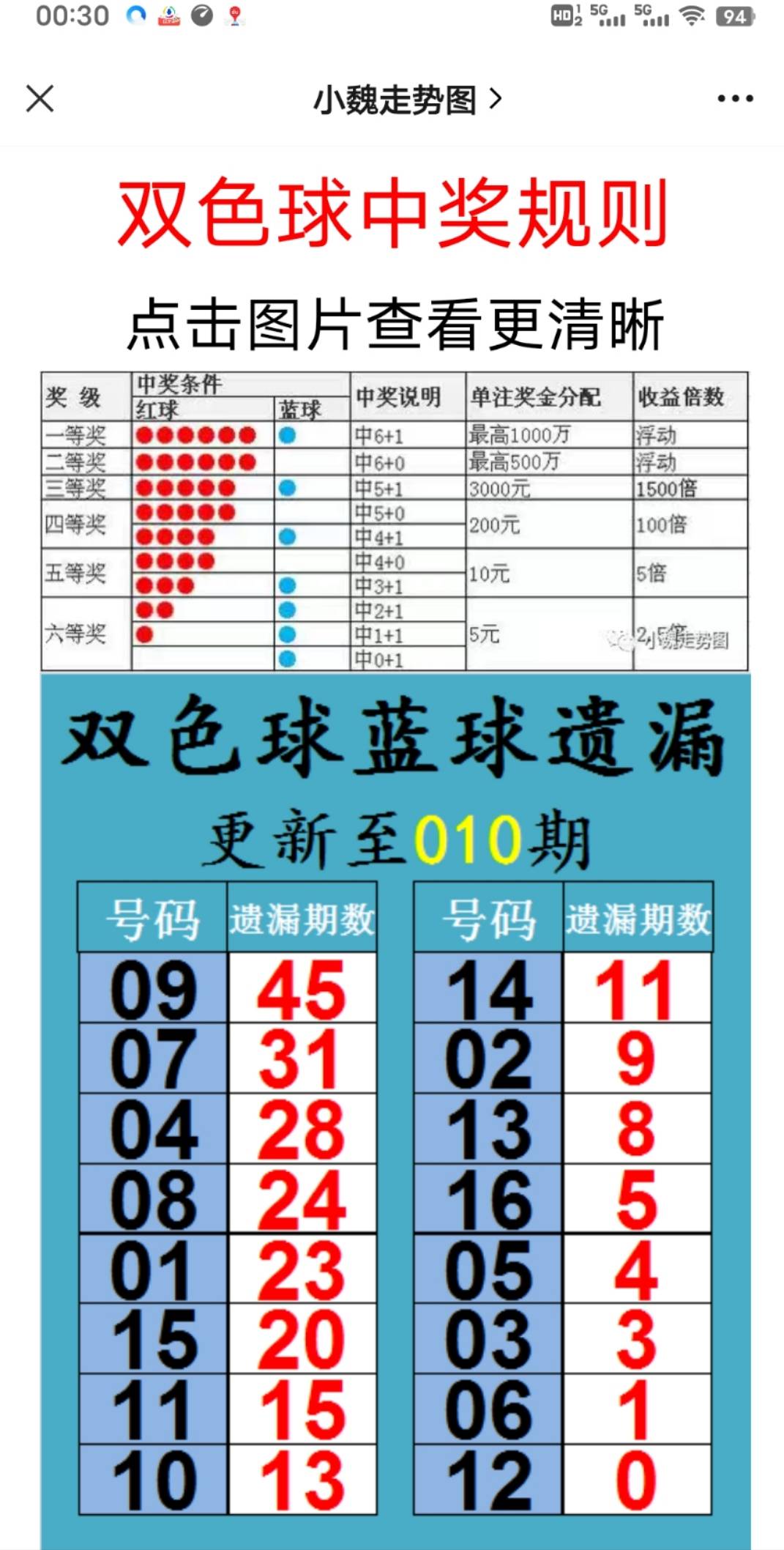 关于六开彩天天免费资料大全的探讨与理解，六开彩天天免费资料大全，深入解读与理解