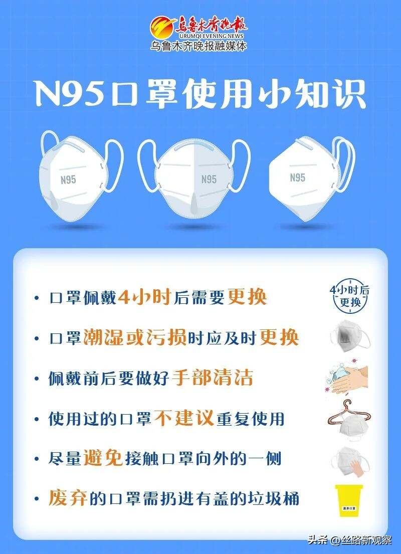 N95口罩的更换周期，了解、遵循与保障健康，N95口罩更换周期，了解与遵循，守护你的健康