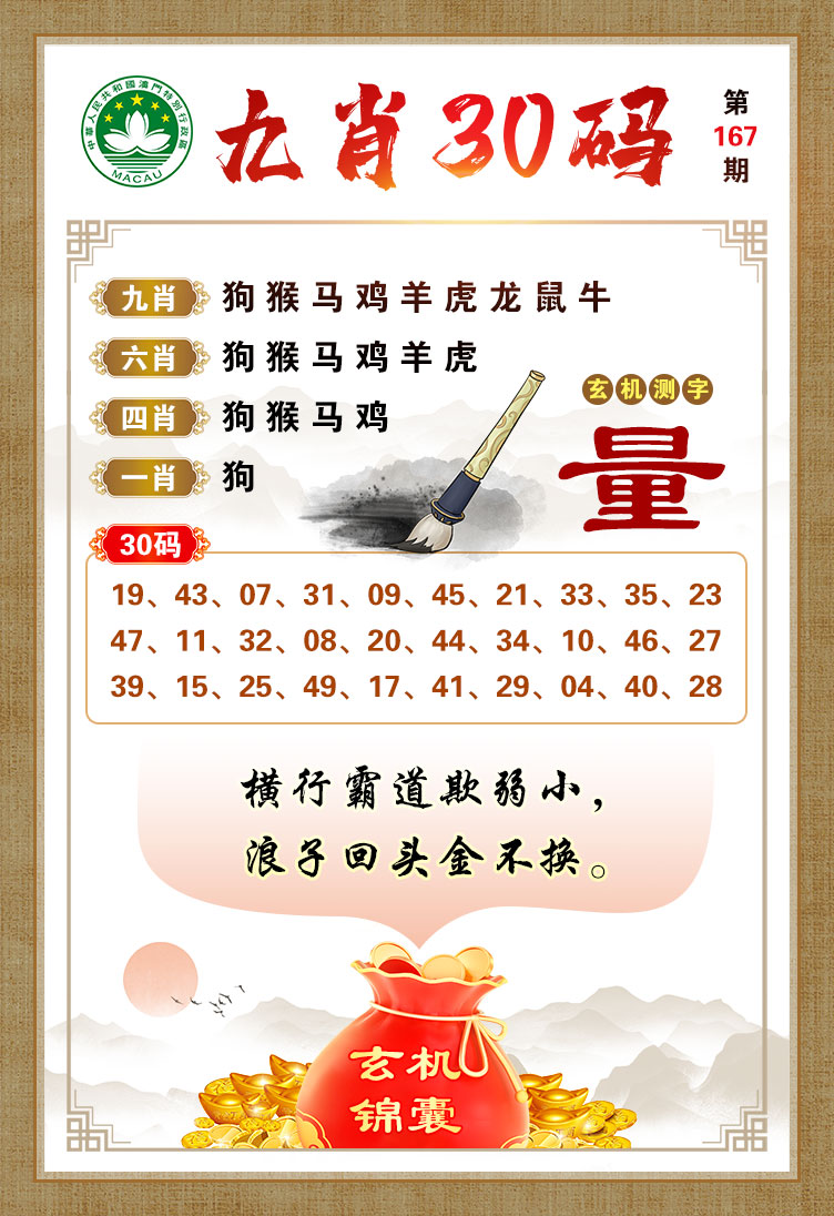 王中王323期指一生肖——探寻背后的神秘与魅力，王中王323期生肖背后的神秘魅力探寻