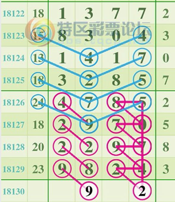 王中王平特一肖图122,探索与解读,探索与解读王中王平特一肖图122