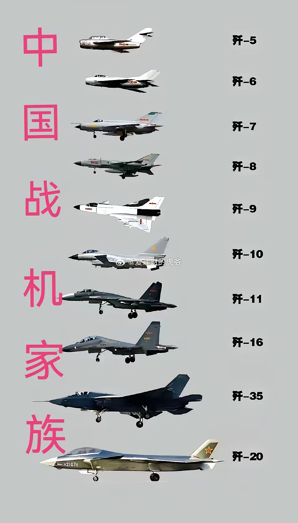 中国歼-8战机的数量概览，中国歼-8战机数量概览，揭秘现存战机数量与现状