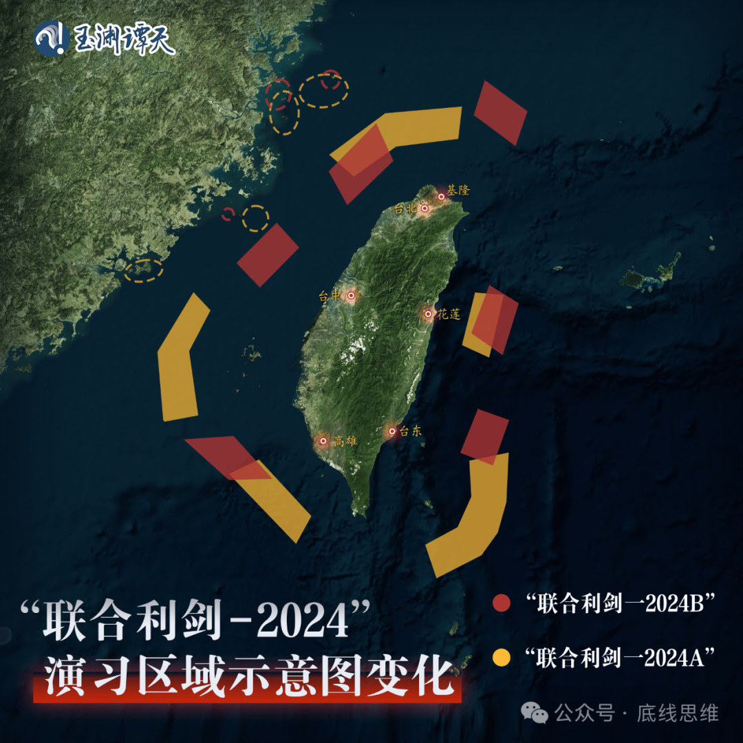 对台基本作战模式探析，对台基本作战模式深度解析