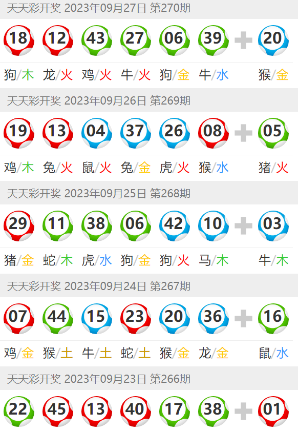 澳门六开彩天天开奖结果查询，探索彩票世界的魅力与机遇，澳门六开彩天天开奖结果查询，揭秘彩票世界的无限魅力与机遇