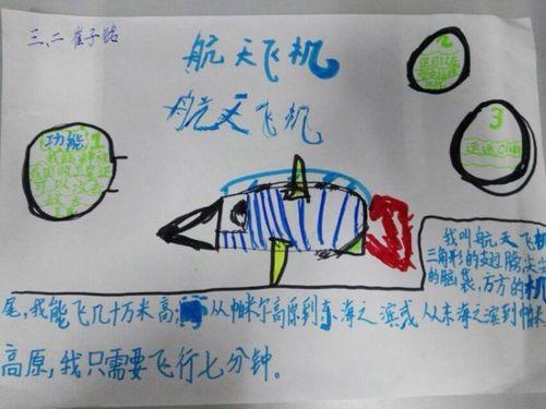 歼八系列手抄报，探索中国空军的力量之源，歼八系列手抄报，揭秘中国空军力量之源