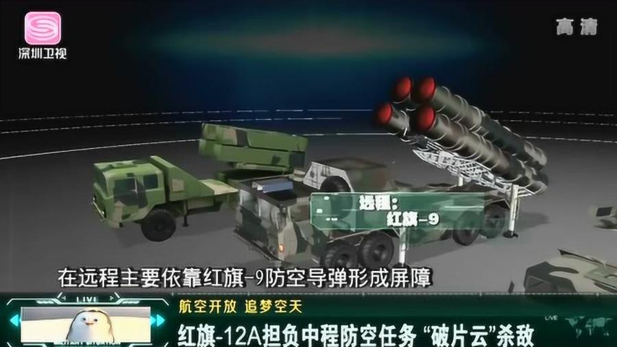 红旗-12A防空系统，现代防空的重要支柱，红旗-12A防空系统，现代防空的核心支柱