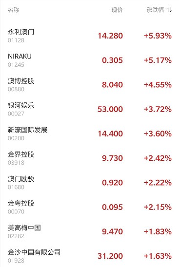 澳门永利六开彩开奖结果，探索与解析，澳门永利六开彩开奖结果解析与探索