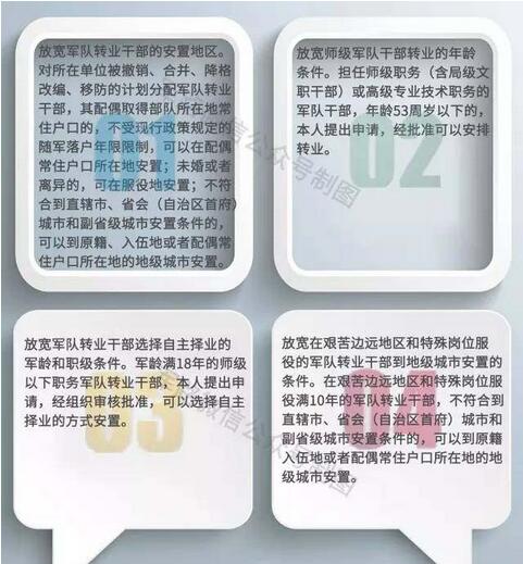 军转网的主要内容及其重要性，军转网核心内容及其重要性概述