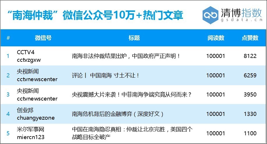 南海仲裁案结果内容解析,南海仲裁案结果深度解析