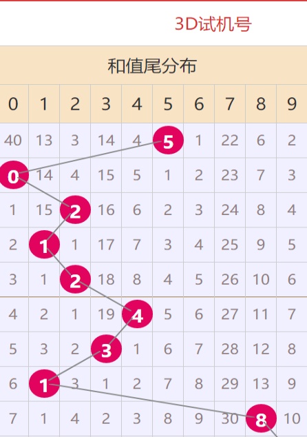 澳门49图库免费资料大全，探索与解析，澳门49图库资料大全，深度探索与解析