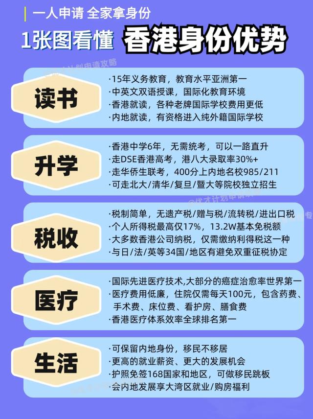 探索未来的香港，2025年香港资料免费大全展望，香港未来展望，探索2025年香港发展蓝图与资料免费大全