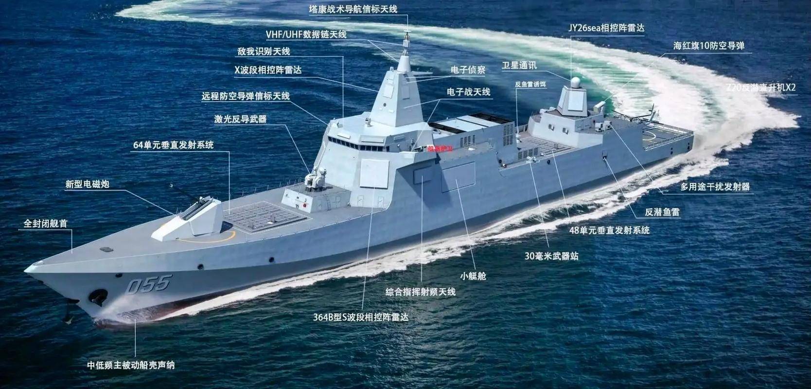 中国海军的崭新篇章，055型驱逐舰的卓越性能与全球影响力，中国海军新篇章，055型驱逐舰卓越性能与全球影响力
