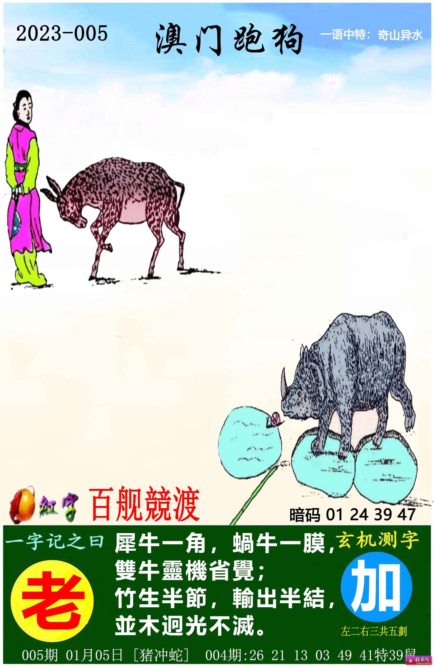 澳门跑狗图2025年最新版本更新，探索未来跑狗图的变革与发展，澳门跑狗图2025年最新版发布，探索未来跑狗图的变革与发展趋势