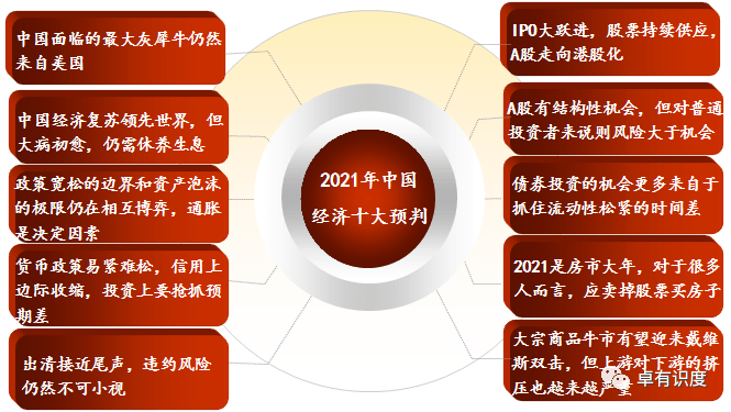 中国局势的演变与前景展望（2021年分析），中国局势演变与前景展望，2021年深度分析