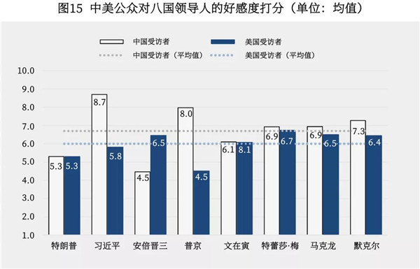 中美关系，复杂多变的全球互动，中美关系，全球互动的复杂动态分析