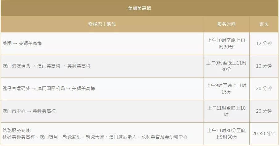 新澳门单双记录