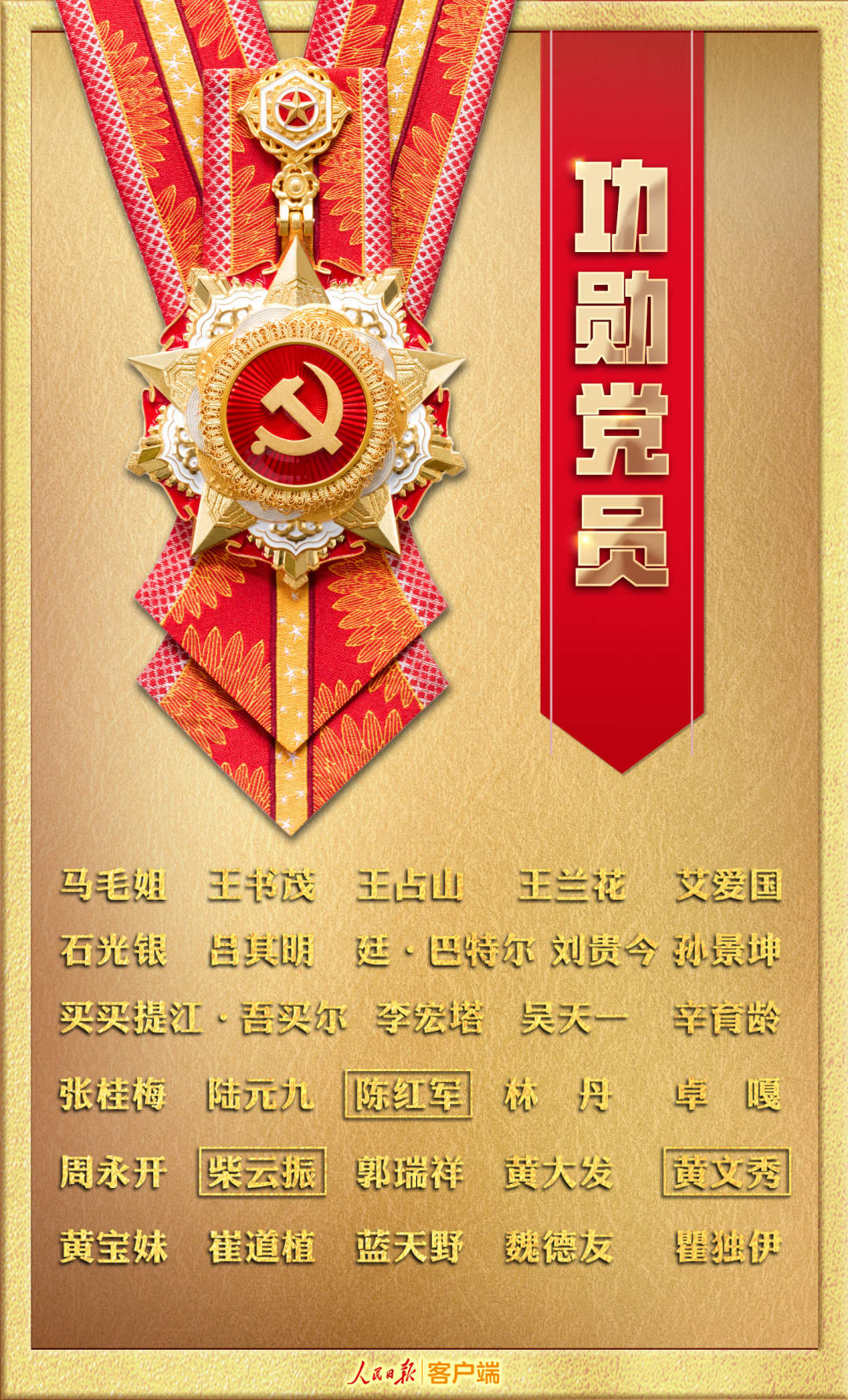 七一勋章的级别与荣誉，探究哪一勋章级别最高，探究七一勋章的级别与荣誉，哪一勋章级别最高？