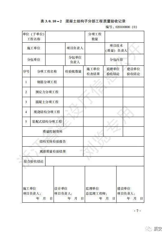 科技巨头引领未来