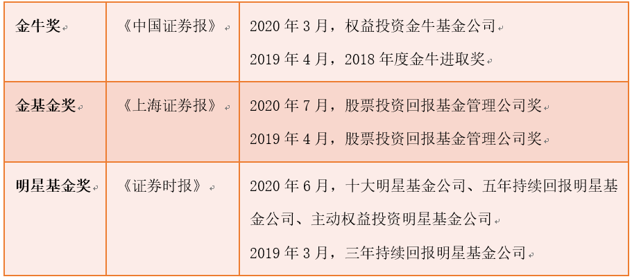 澳门三肖三码必中持资料