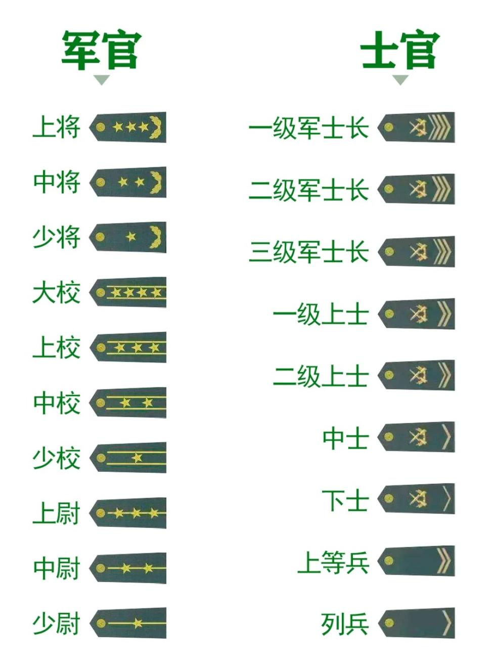 关于中国现役上将人数的深度解析，中国现役上将人数深度剖析