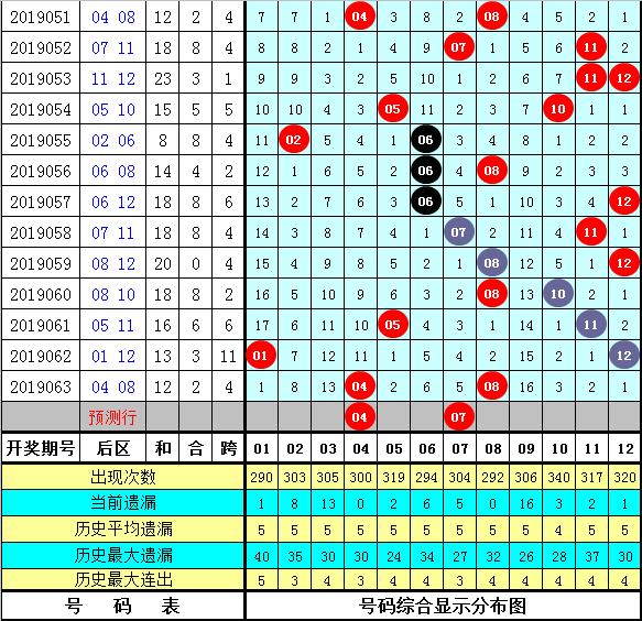 王中王064期指一生肖——探寻背后的故事与寓意，王中王064期生肖背后的故事与寓意探寻