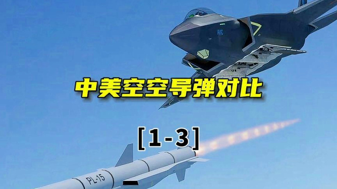 军事科技领域的新进展,2017年1月7日的深度洞察,军事科技领域新进展深度洞察,2017年1月7日报告