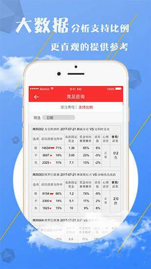 2025澳门免费资料大全