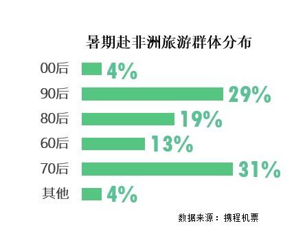 新澳门走势图最新解析与预测，澳门走势图最新解析与预测报告
