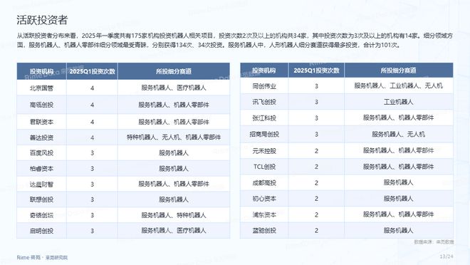 迈向未来的知识共享，2025全年资料免费大全展望，迈向未来的知识共享，2025全年资料免费展望概览