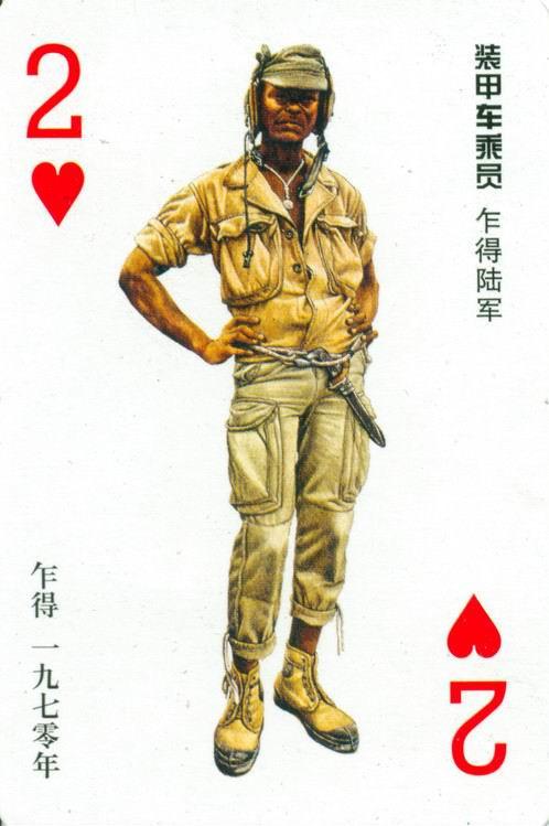 世界各国的军服，世界各国军服概览