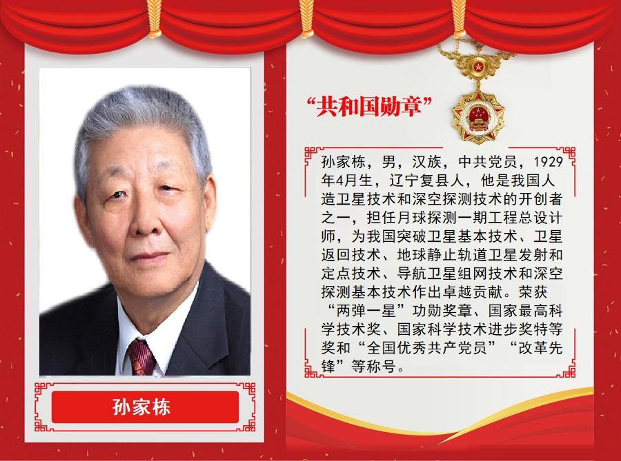 八一勋章获得者名单——致敬英雄，铭记功勋，八一勋章获得者名单，致敬英雄，荣耀功勋时刻