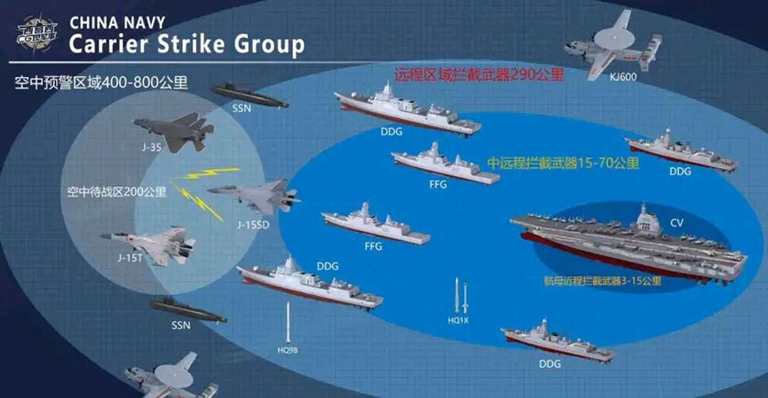 中国舰载机部队编制研究，中国舰载机部队编制深度研究