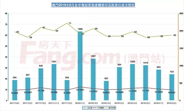 澳门六开彩开奖结果走势图，探索与解析，澳门六开彩开奖结果走势图解析与探索