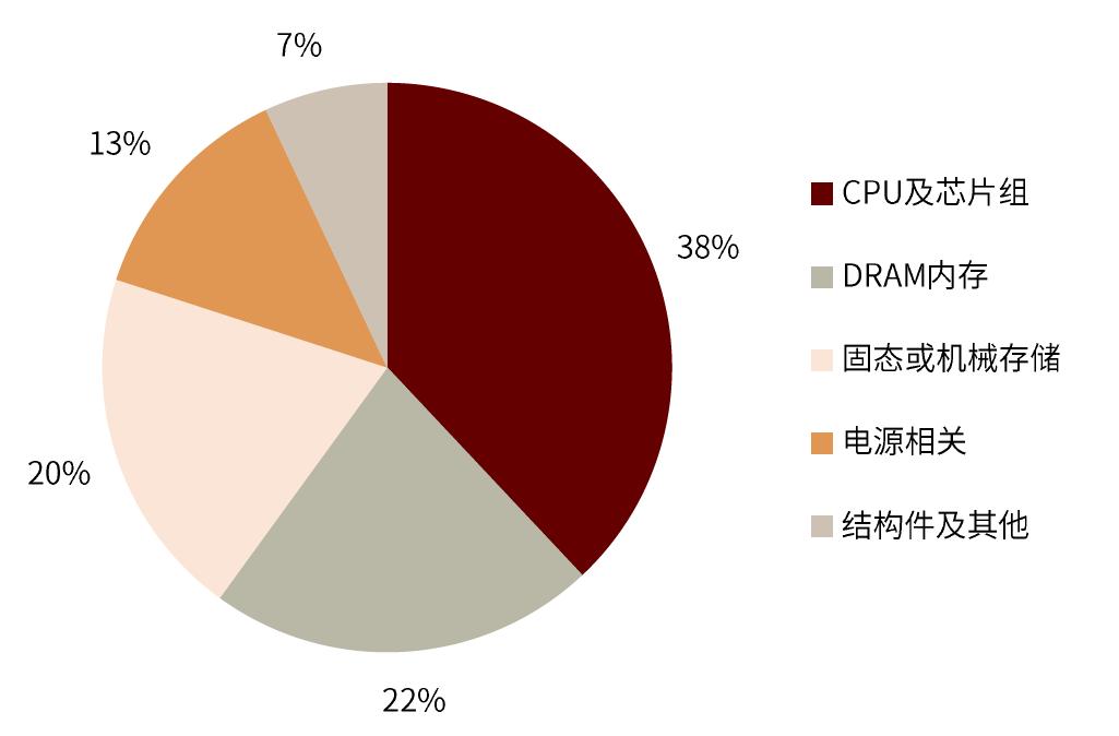 关于中国军队中47集团军防空旅拆分的研究，中国军队47集团军防空旅拆分研究分析