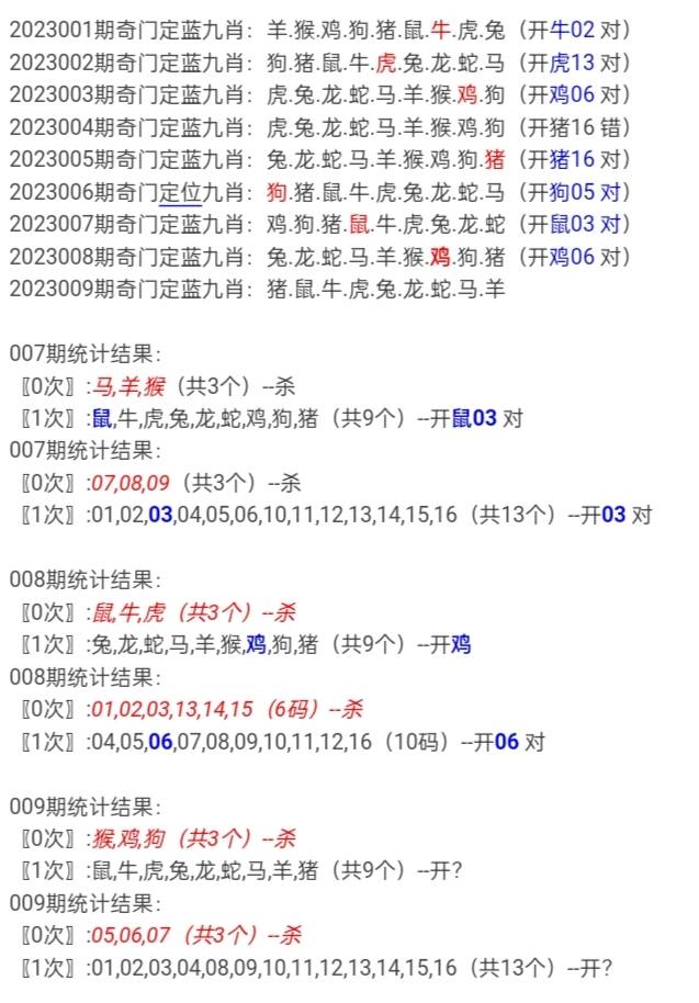 揭秘彩票奥秘，第142期推荐一肖一码，揭秘彩票奥秘，第142期独家推荐一肖一码选号指南