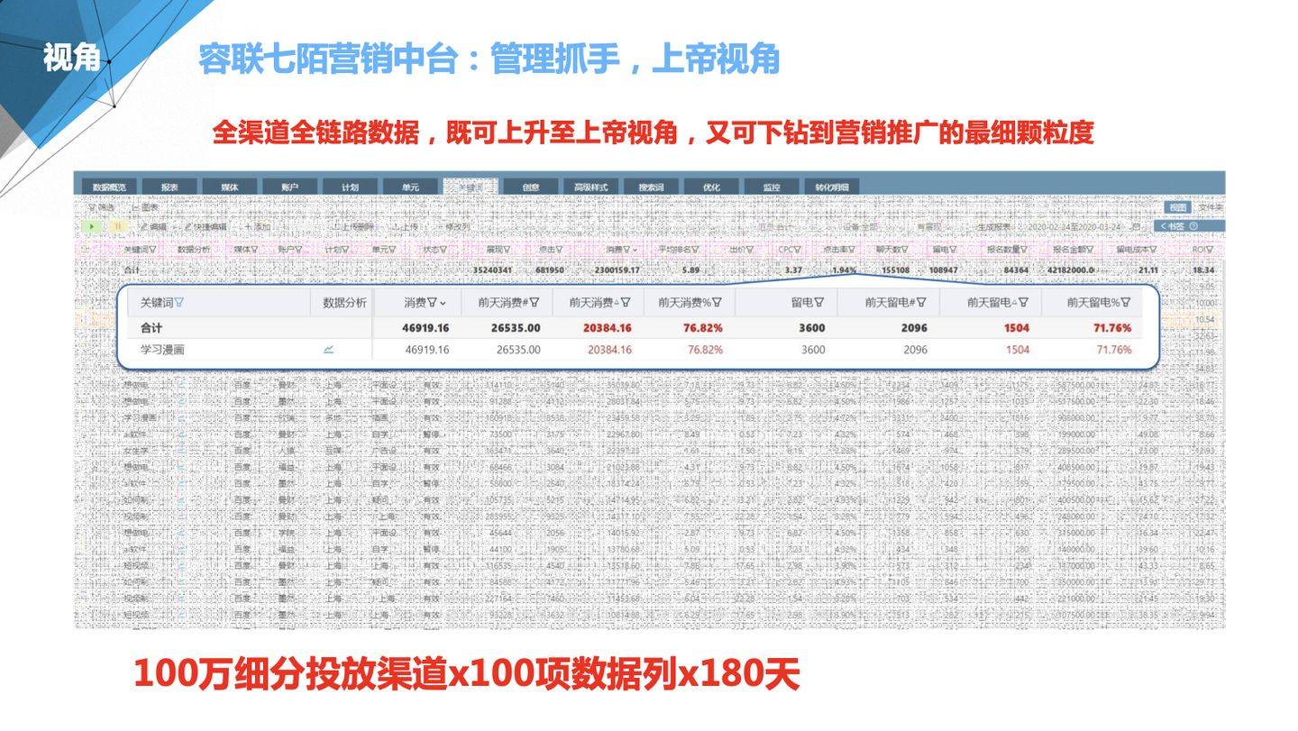 管家婆100全年历史图库