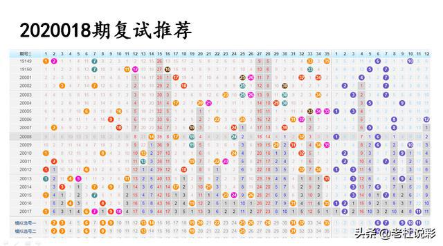 王中王018期指一生肖——探寻背后的神秘与魅力，王中王018期指一生肖，神秘魅力背后的探寻