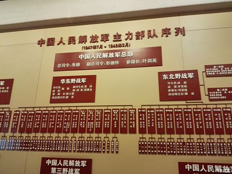 中国人民解放军的结构研究，中国人民解放军组织结构研究