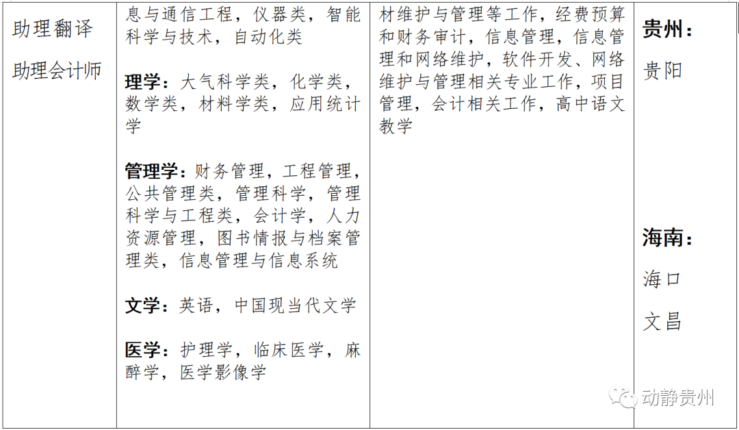 战略支援部队工资标准解析，战略支援部队工资标准详解