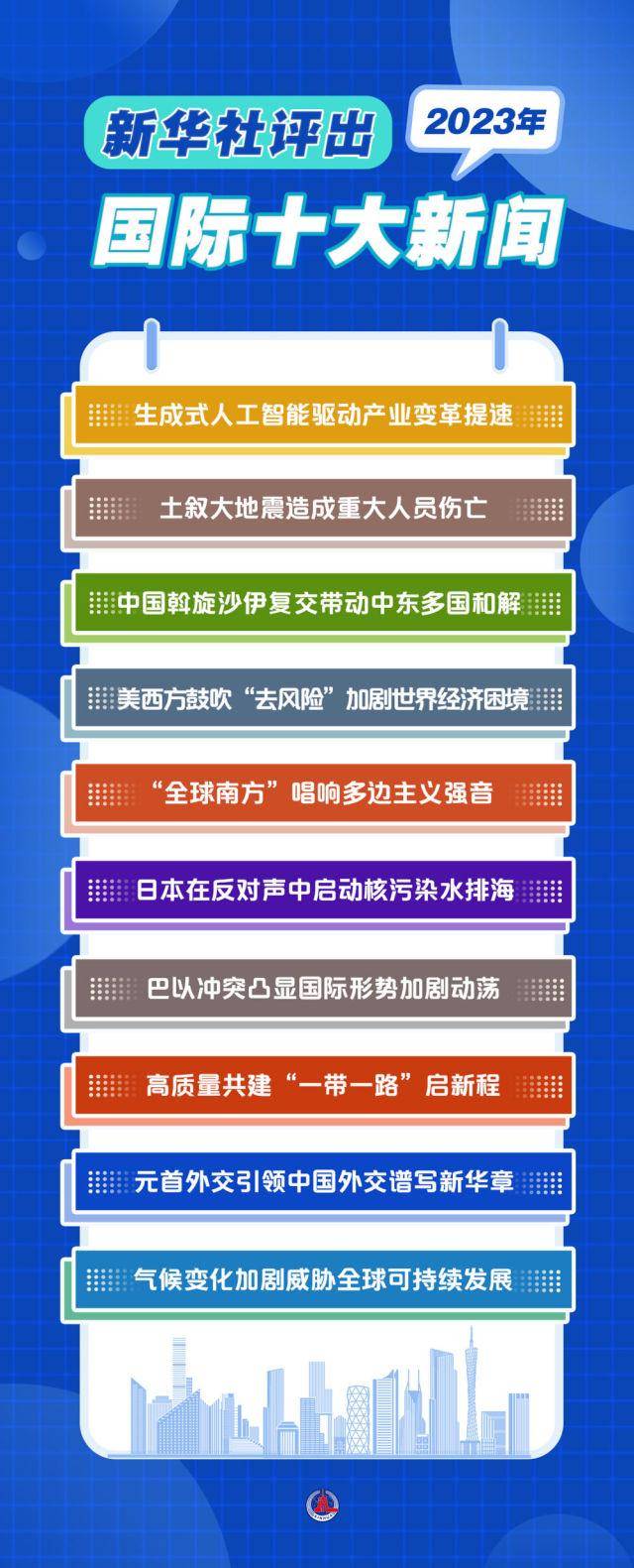 国际大事2023最新热点事件深度解析，全球热点事件深度解析，国际大事2023最新动态