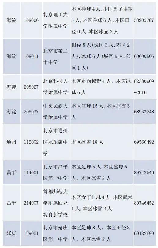 今天重大新闻，2020新闻摘抄十条，2020年最新新闻摘要，今日十大新闻盘点