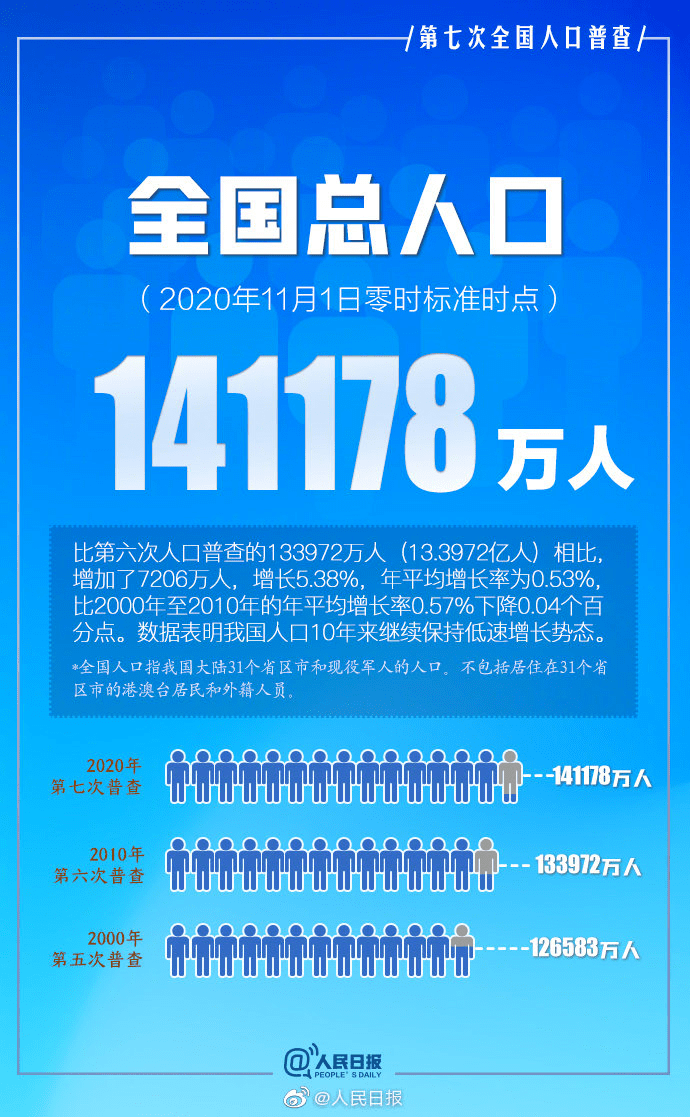 新澳门今晚开奖结果查询，探索彩票开奖的奥秘，澳门彩票开奖结果查询，揭秘彩票奥秘，今晚谁将成为幸运之星？