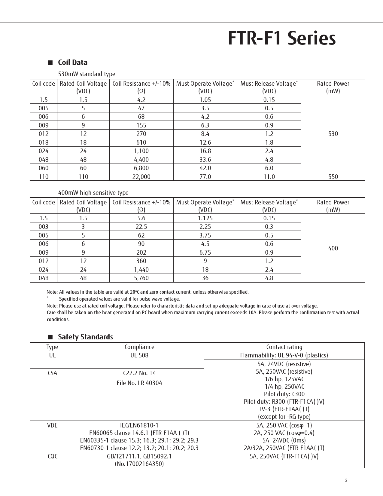 F系列，探索未来科技的力量，F系列，未来科技力量的探索