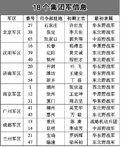 部队番号是什么，定义、作用与意义，部队番号，定义、作用与深远意义