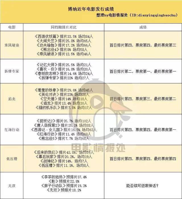 澳门天天彩开奖记录揭秘