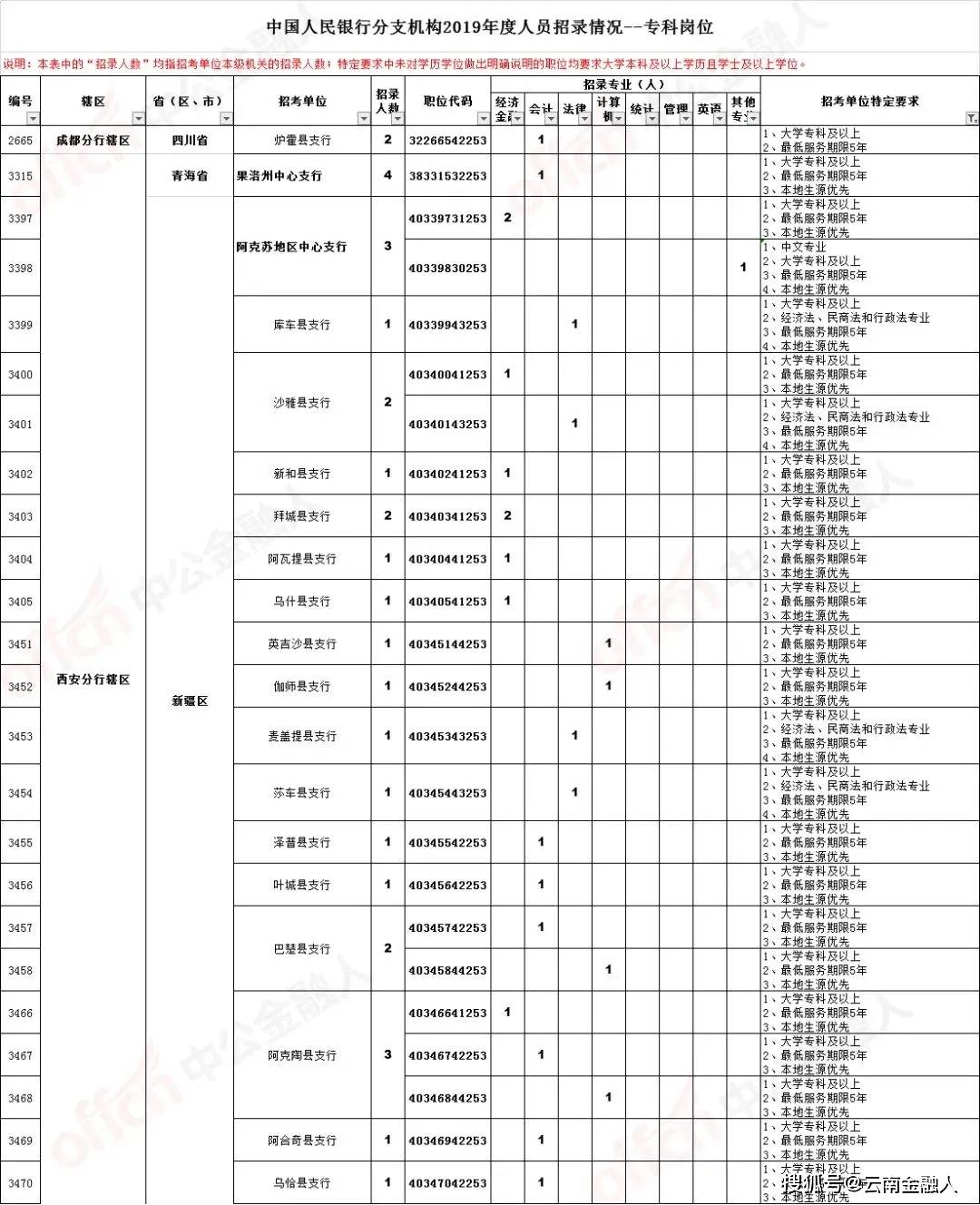 猎人学校，持续招募，培养未来的精英猎人，猎人学校招募启动，培养未来精英猎人