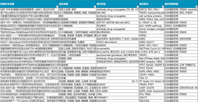 迈向未来的数据宝库，2025全年资料免费大全，迈向未来的数据宝库，2025全年资料免费大全总览