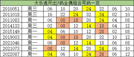澳门一码一码精准预测背后的张子慧传奇，澳门精准预测背后的张子慧传奇故事